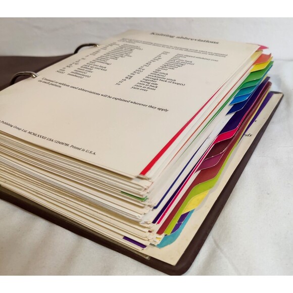 Vintage 1982 "The Knitting Collection" Binder 3" Patterns By Golden Press - Picture 16 of 16